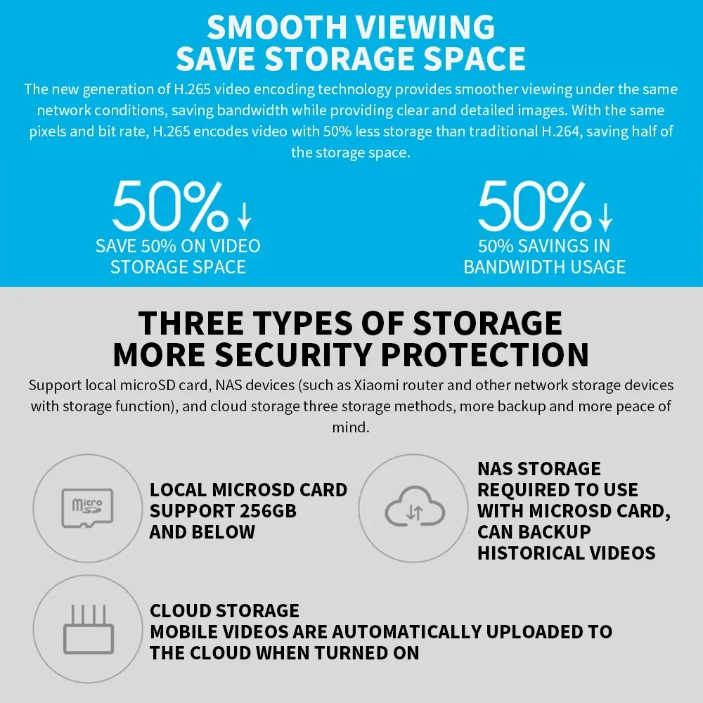 Xiaomi Smart Home 360 °   Camé - Eufy Camera E220 avis et prix