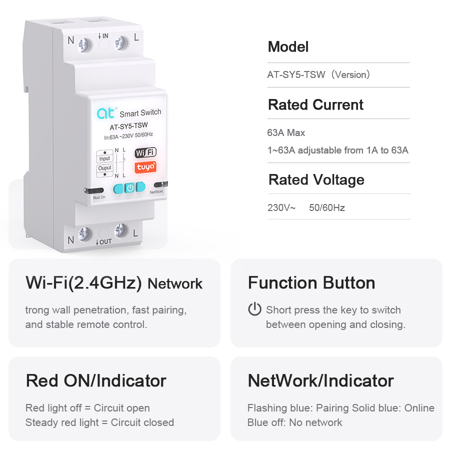 Disjoncteur intelligent Tuya W - Home Automation Industry avis et prix