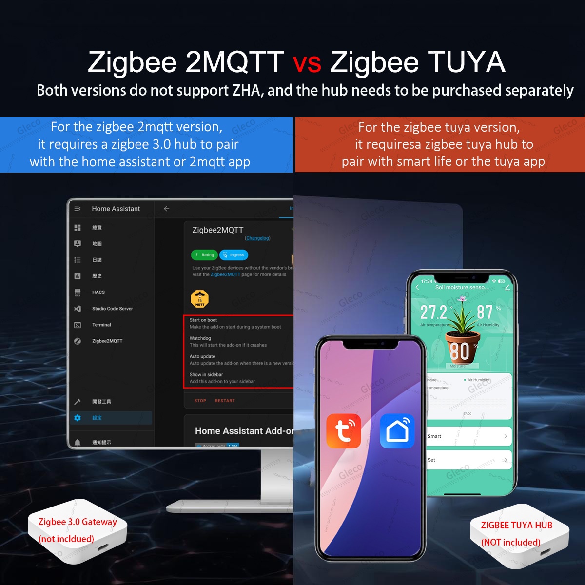 Capteur d'humidité du sol Zigb - Home Automation Ideas avis et prix