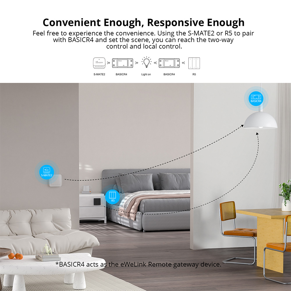 Interrupteur intelligent Wi-Fi - Sonoff Basic Switch avis et prix