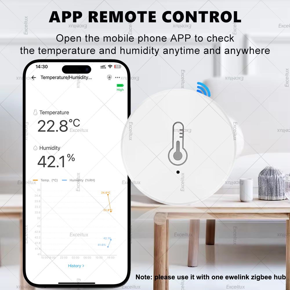 EWelink – capteur intelligent  - Home Automation Ideas avis et prix